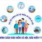  Hướng dẫn đăng ký khám chữa bệnh ban đầu và chuyển tuyến trên địa bàn tỉnh Thanh Hóa năm 2024