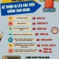 NHỮNG VIỆC LÀM TRÁNH BỊ LỪA ĐẢO TRÊN KHÔNG GIAN MẠNG