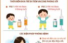 BÀI TUYÊN TRUYỀN VỀ SỞI VÀ CÁCH PHÒNG BỆNH NĂM 2025