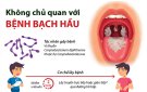 Tuyên truyền phòng tránh bệnh Bạch hầu