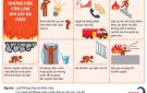 NHỮNG VIỆC CẦN LÀM KHI XẢY RA CHÁY